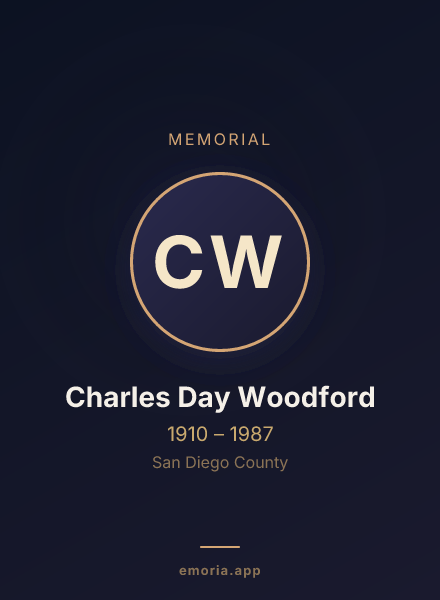 Memorial portrait of Charles Day Woodford