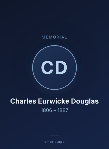 Memorial portrait of Charles Eurwicke Douglas
