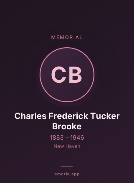 Memorial portrait of Charles Frederick Tucker Brooke
