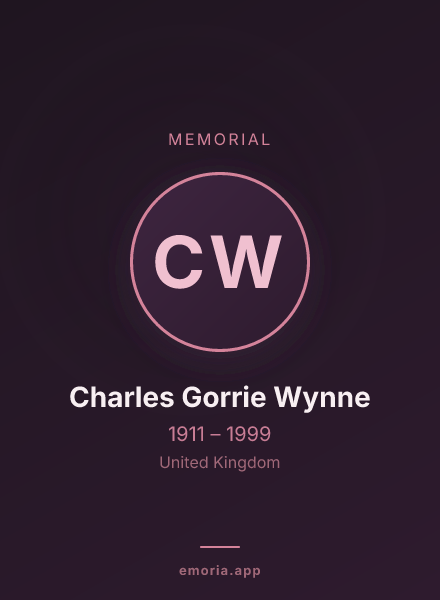 Memorial portrait of Charles Gorrie Wynne