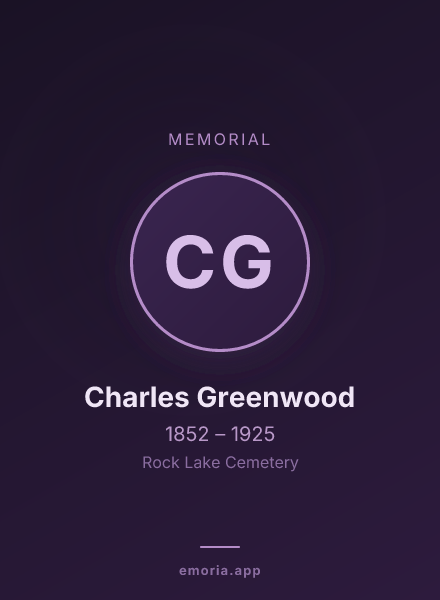 Memorial portrait of Charles Greenwood