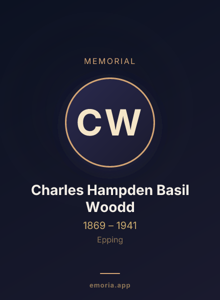 Memorial portrait of Charles Hampden Basil Woodd