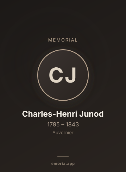 Memorial portrait of Charles-Henri Junod