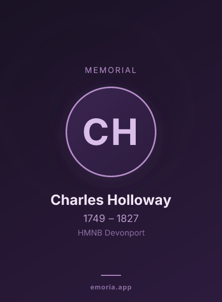 Memorial portrait of Charles Holloway
