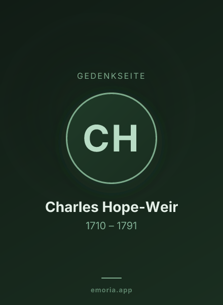 Gedenkportrait von Charles Hope-Weir