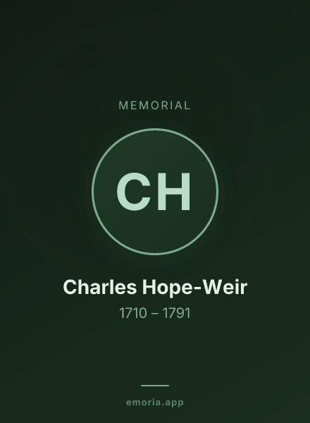Memorial portrait of Charles Hope-Weir