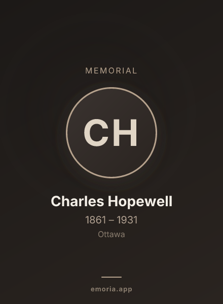 Memorial portrait of Charles Hopewell