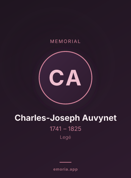 Memorial portrait of Charles-Joseph Auvynet