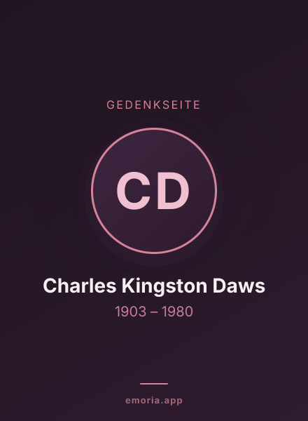 Gedenkportrait von Charles Kingston Daws