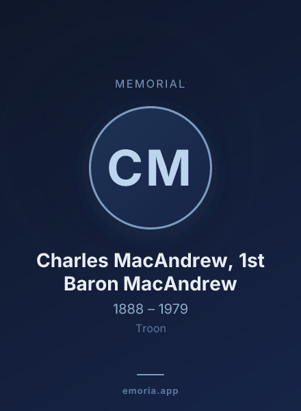 Memorial portrait of Charles MacAndrew, 1st Baron MacAndrew