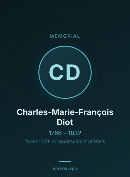 Memorial portrait of Charles-Marie-François Diot
