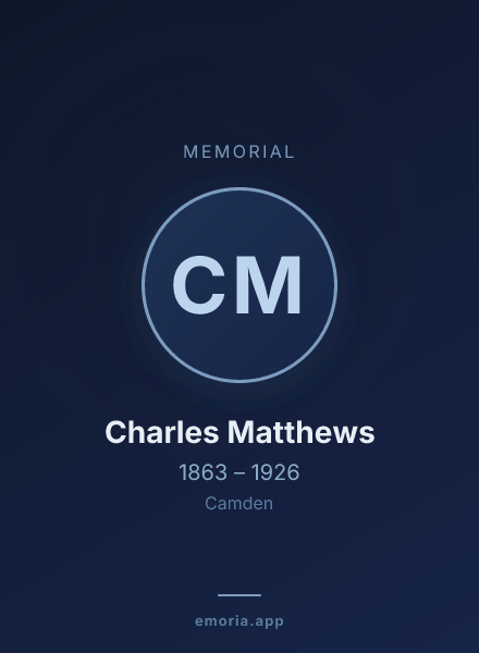Memorial portrait of Charles Matthews