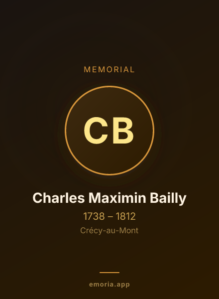 Memorial portrait of Charles Maximin Bailly