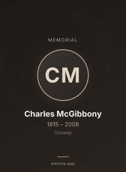 Memorial portrait of Charles McGibbony