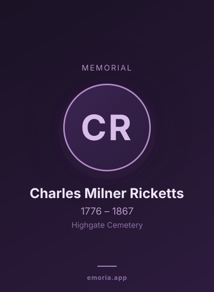 Memorial portrait of Charles Milner Ricketts