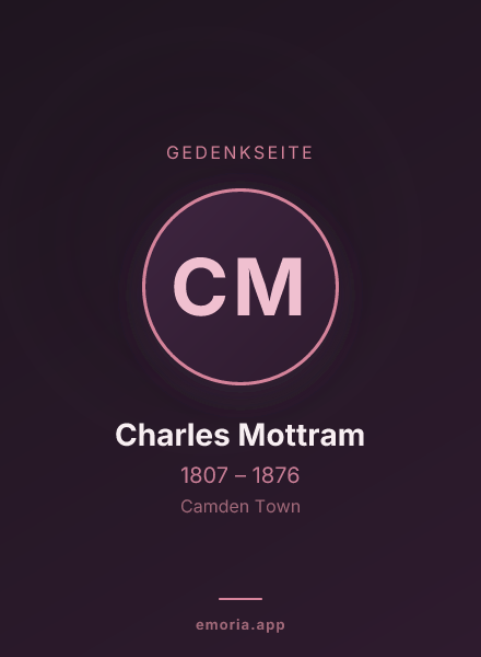 Gedenkportrait von Charles Mottram