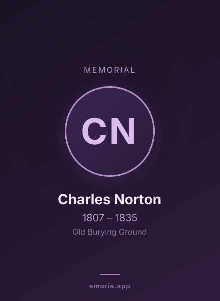 Memorial portrait of Charles Norton