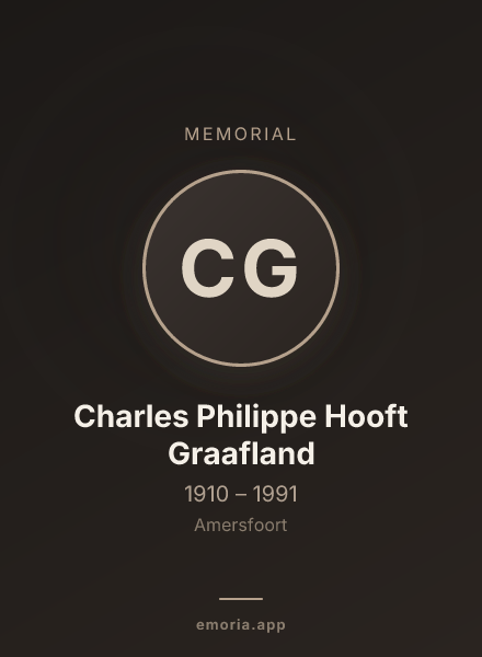Memorial portrait of Charles Philippe Hooft Graafland