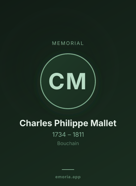Memorial portrait of Charles Philippe Mallet
