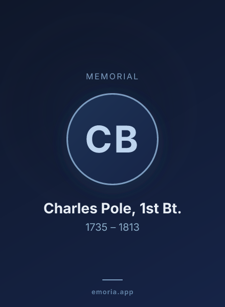 Memorial portrait of Charles Pole, 1st Bt.