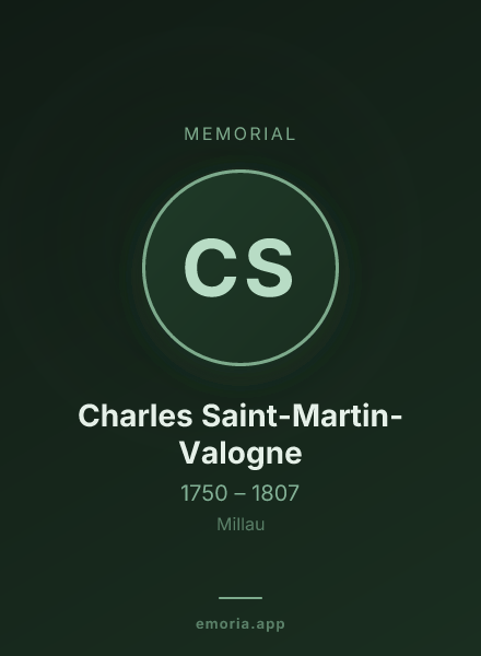 Memorial portrait of Charles Saint-Martin-Valogne