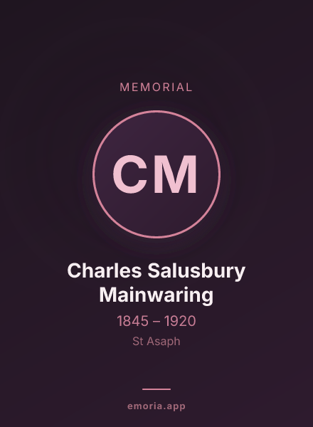 Memorial portrait of Charles Salusbury Mainwaring