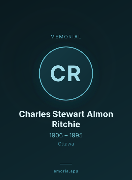 Memorial portrait of Charles Stewart Almon Ritchie