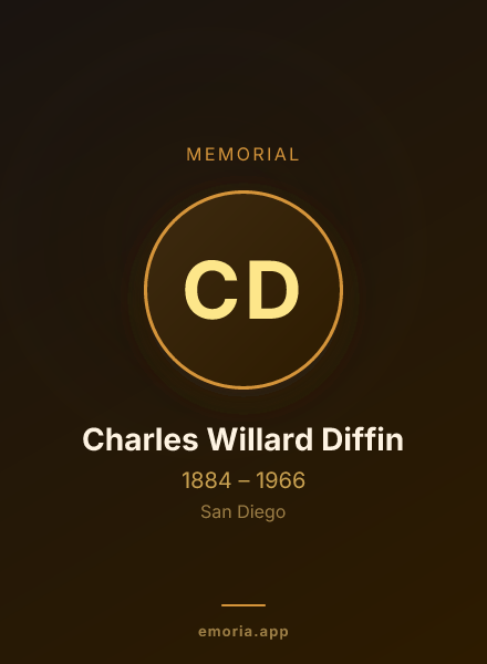 Memorial portrait of Charles Willard Diffin