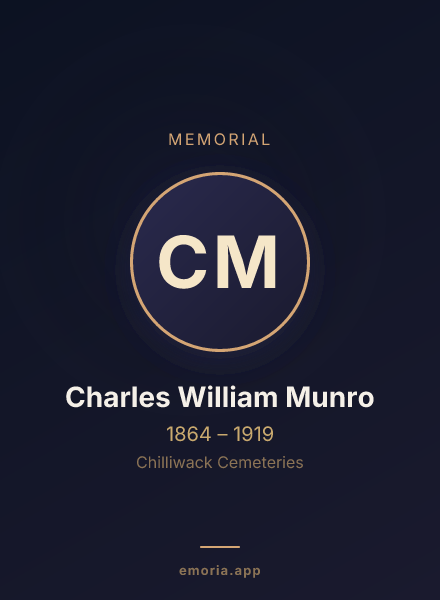 Memorial portrait of Charles William Munro