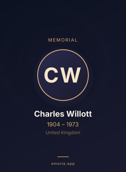 Memorial portrait of Charles Willott