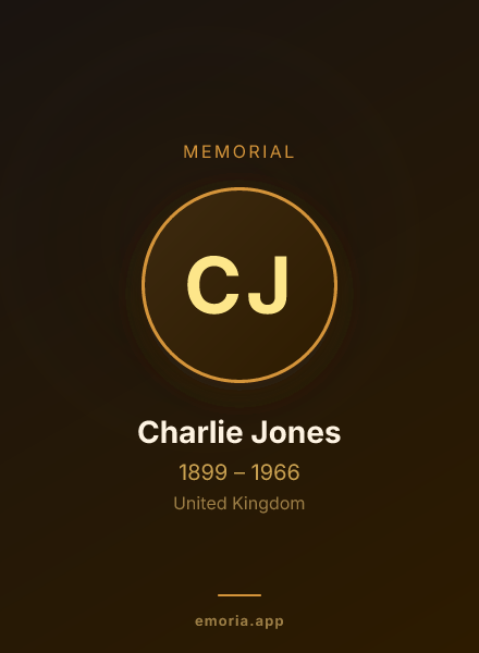 Memorial portrait of Charlie Jones