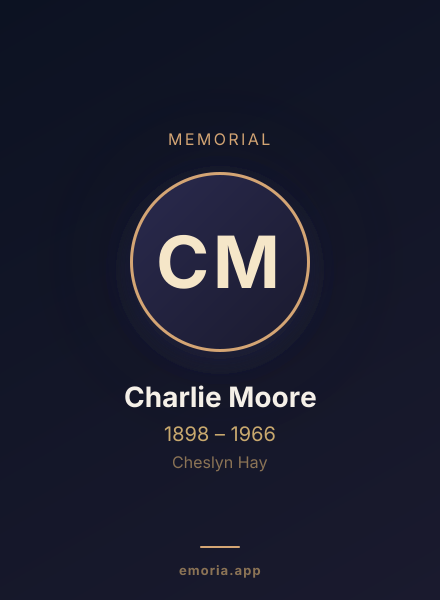 Memorial portrait of Charlie Moore