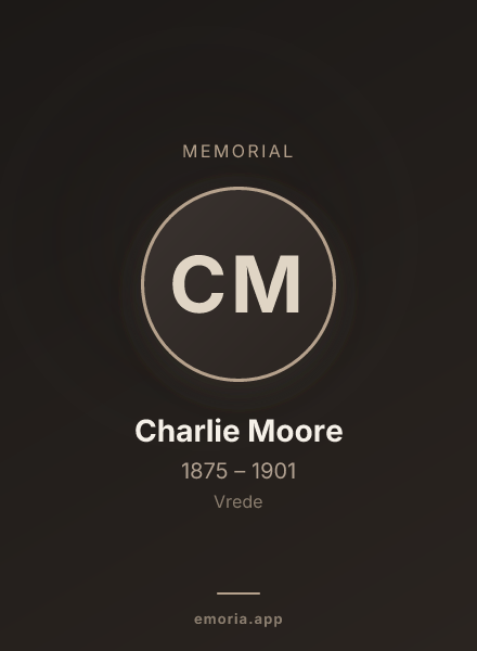 Memorial portrait of Charlie Moore