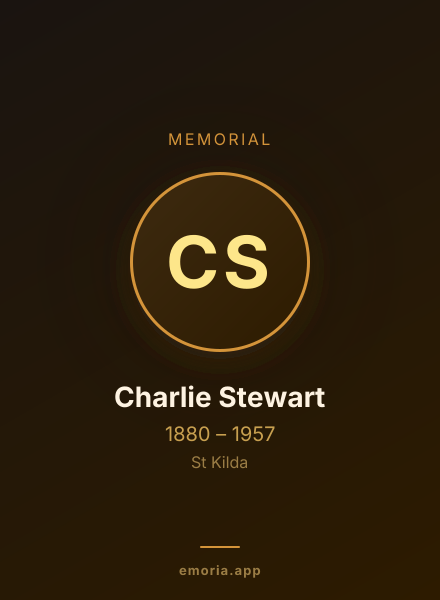 Memorial portrait of Charlie Stewart