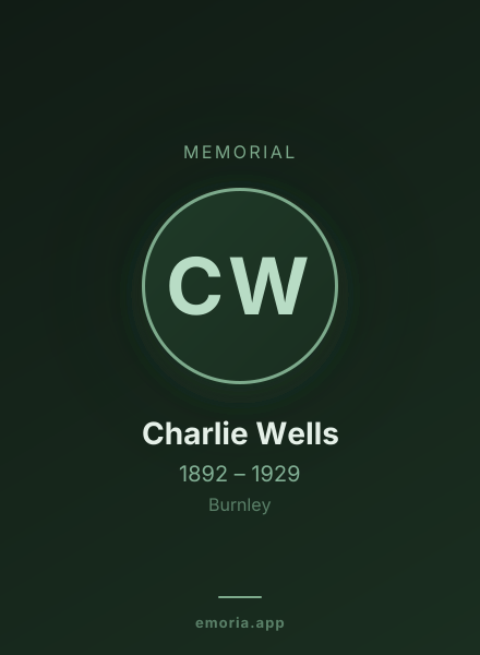 Memorial portrait of Charlie Wells