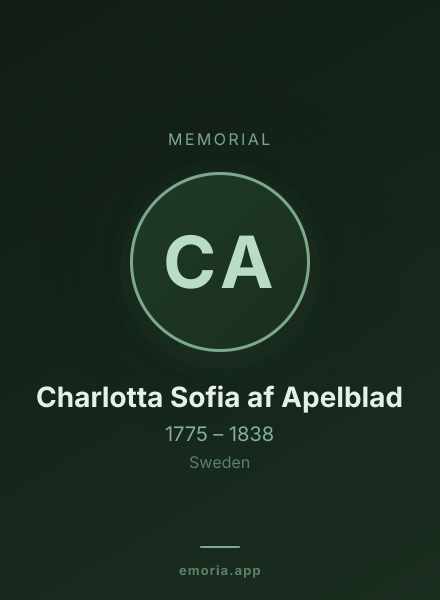 Memorial portrait of Charlotta Sofia af Apelblad