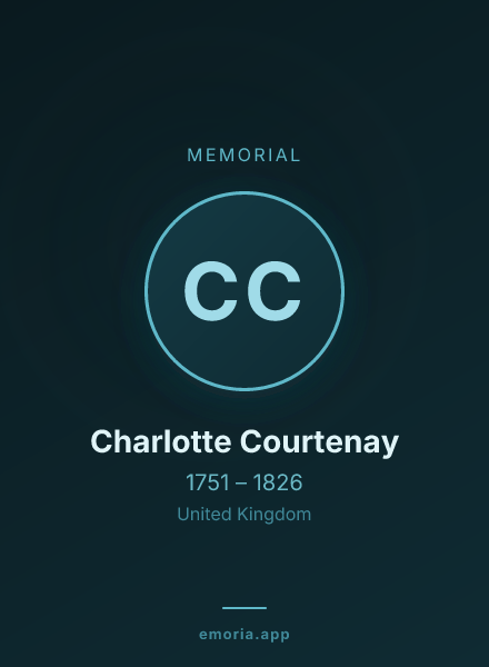 Memorial portrait of Charlotte Courtenay
