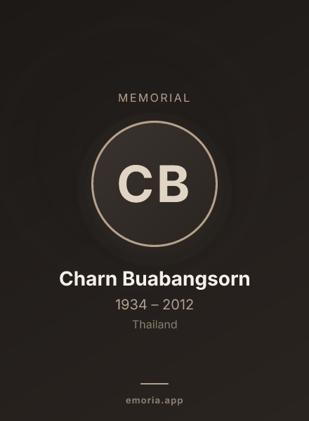 Memorial portrait of Charn Buabangsorn