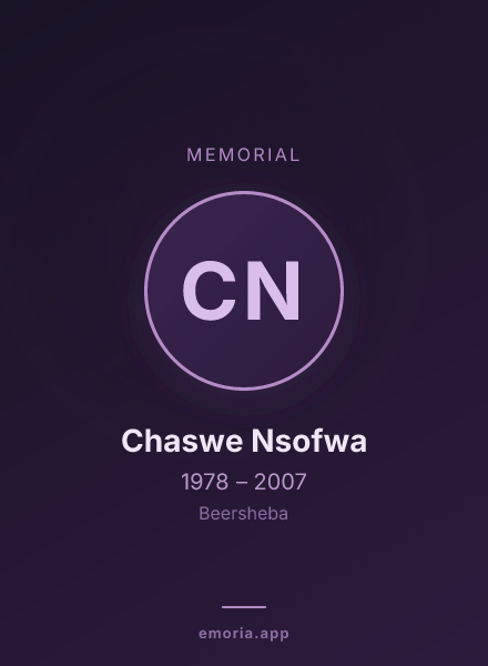 Memorial portrait of Chaswe Nsofwa