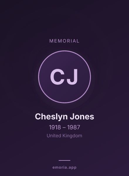 Memorial portrait of Cheslyn Jones