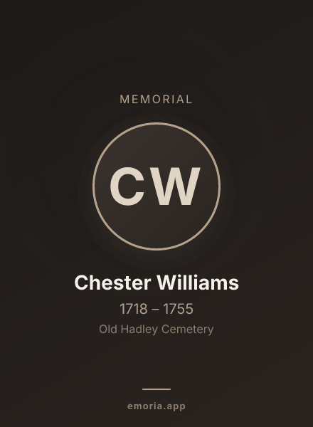 Memorial portrait of Chester Williams