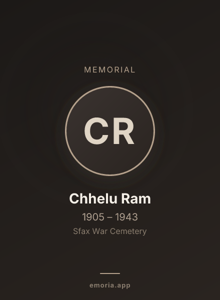 Memorial portrait of Chhelu Ram