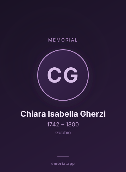 Memorial portrait of Chiara Isabella Gherzi