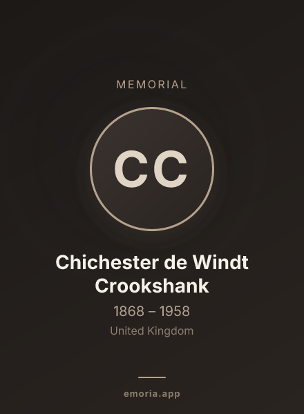 Memorial portrait of Chichester de Windt Crookshank