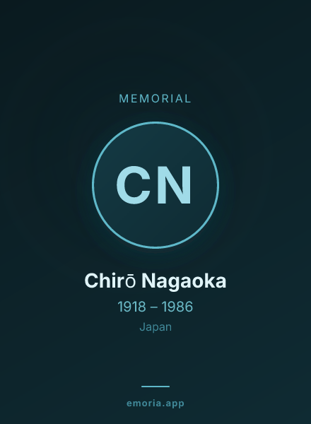 Memorial portrait of Chirō Nagaoka