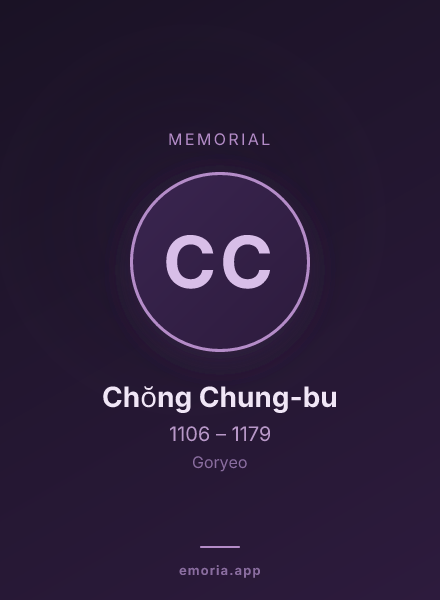 Memorial portrait of Chŏng Chung-bu