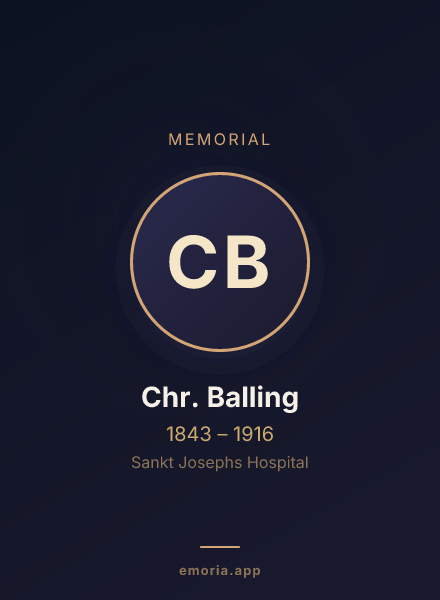 Memorial portrait of Chr. Balling