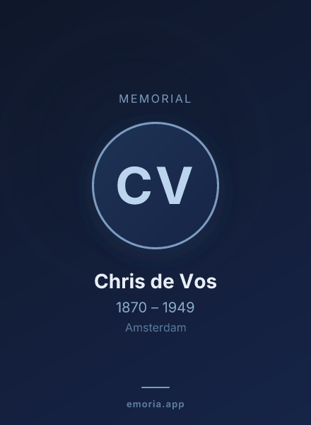 Memorial portrait of Chris de Vos