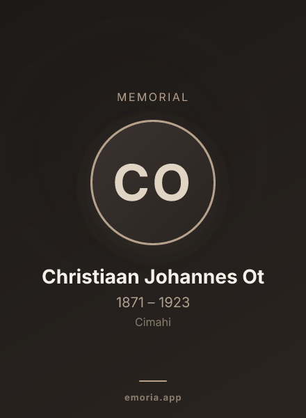 Memorial portrait of Christiaan Johannes Ot