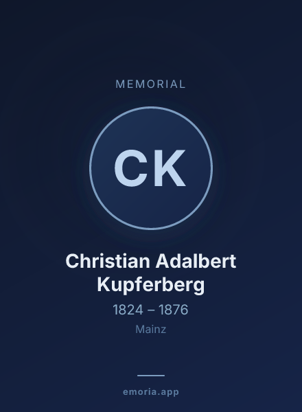 Memorial portrait of Christian Adalbert Kupferberg